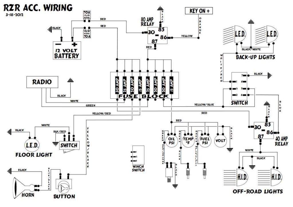 Wiring second battery with fuse block Polaris RZR Forum RZR